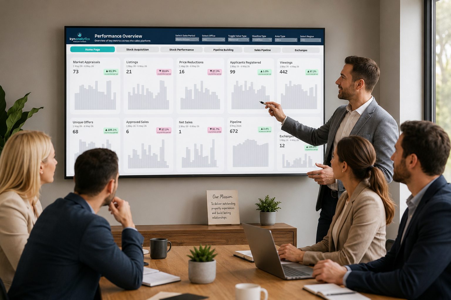 estate_agents_meeting_optimized